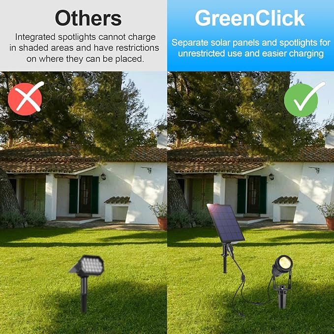 Solar Spot Lights Outdoor, 4-in-1 Landscape Lights - Image 3