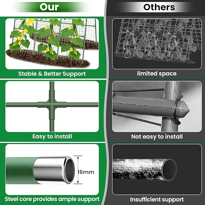 Cucumber Trellis for Raised Bed 48" L x 64" H, 16mm Heavy-Duty Metal A-Shape - Image 3