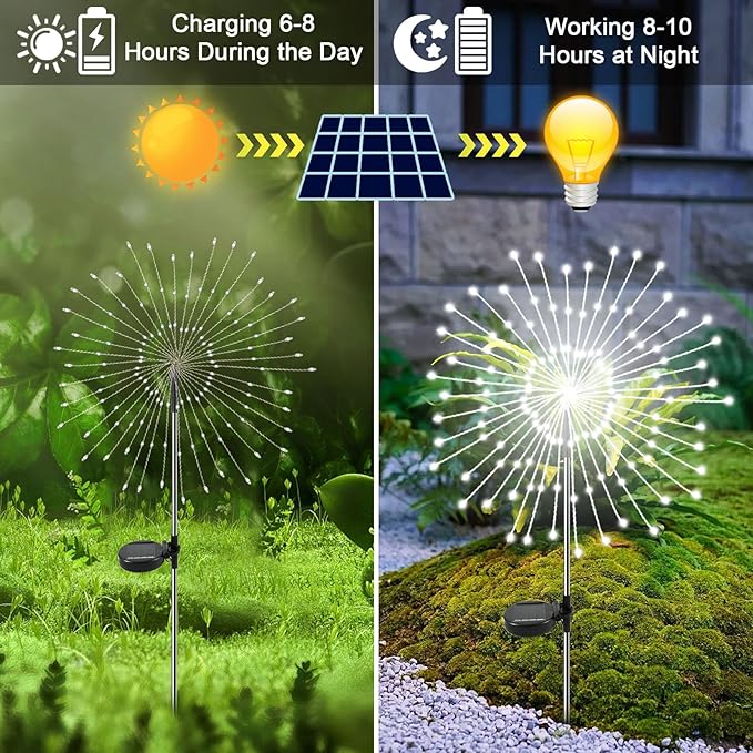 Solar Garden Lights Outdoor, 2 Pack 120 LED Twinkling Firework Lights Decorative - Image 2