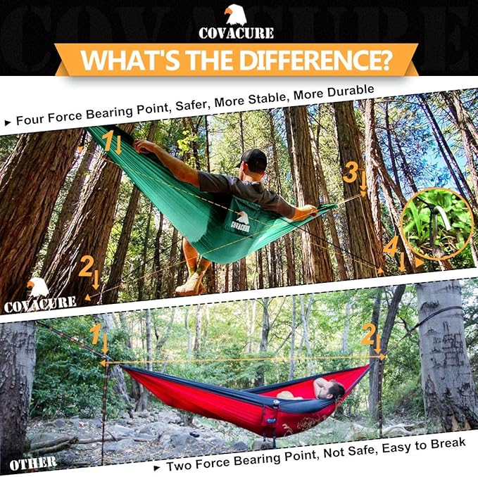 Covacure Camping Hammock - Image 3