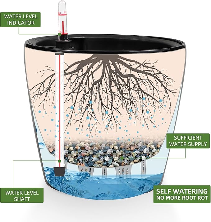 Dexceder 9x8 Inches High Gloss Self Watering Planter Indoor Outdoor, Inner Pot - Image 2