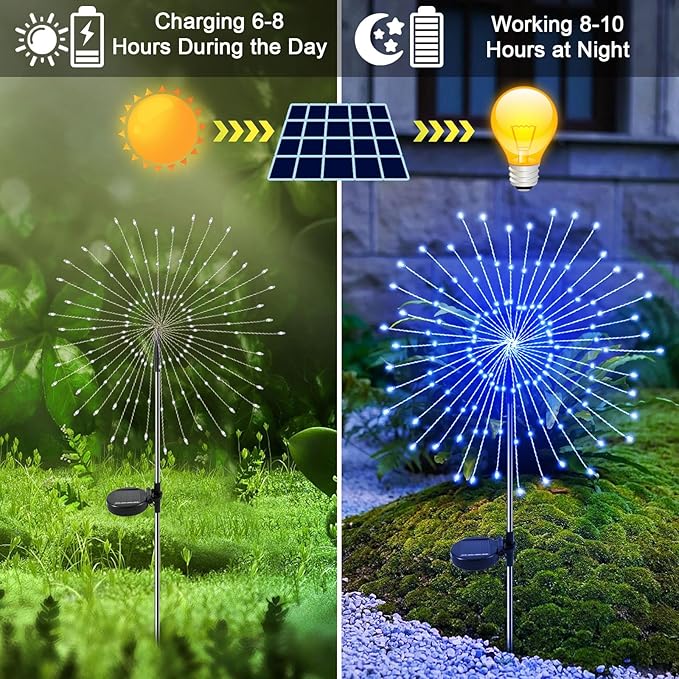 Solar Garden Lights Outdoor, 2 Pack 120 LED Twinkling Firework Lights Decorative - Image 2