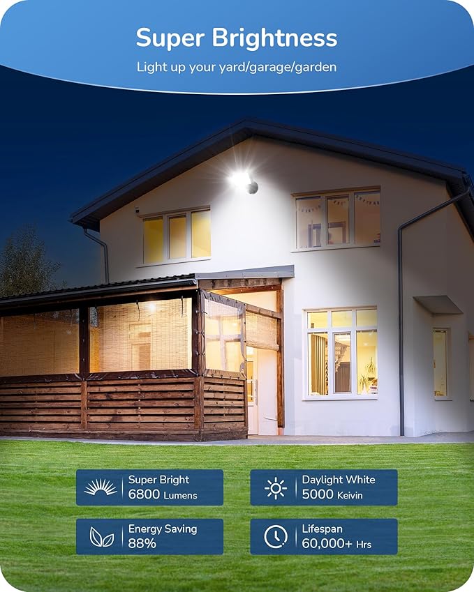 EDISHINE 2 Pack 6800LM LED Flood Lights Outdoor - Image 2