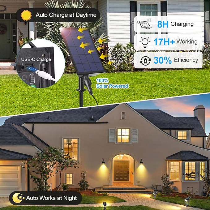 Solar Spot Lights Outdoor, 4-in-1 Landscape Lights - Image 2