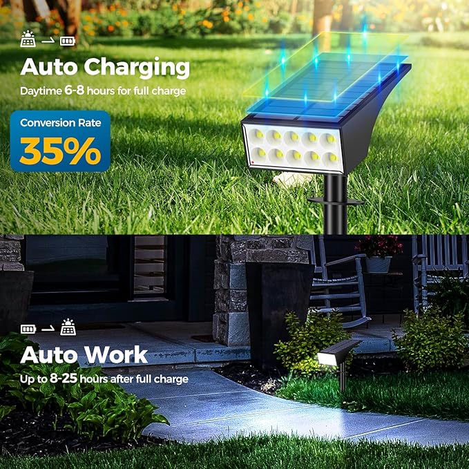 Solar Lights Outdoor Waterproof, Solar Spot Lights- 2 Pack/4 Mode LED - Image 8