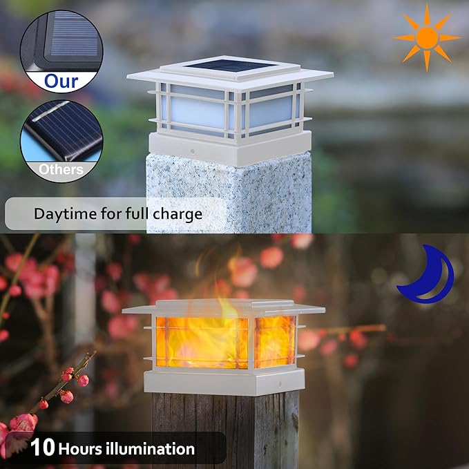 Dynaming 4 Pack Solar Post Cap Lights Outdoor - Image 2