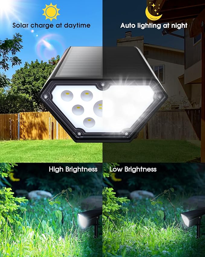 Biling Solar Spot Lights - Image 3