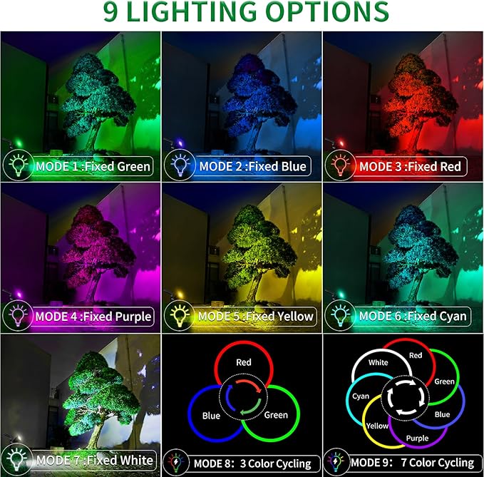 JSOT 2 Pack Christmas Solar Spotlights, RGB Solar Spot Light Outdoor Waterproof - Image 5