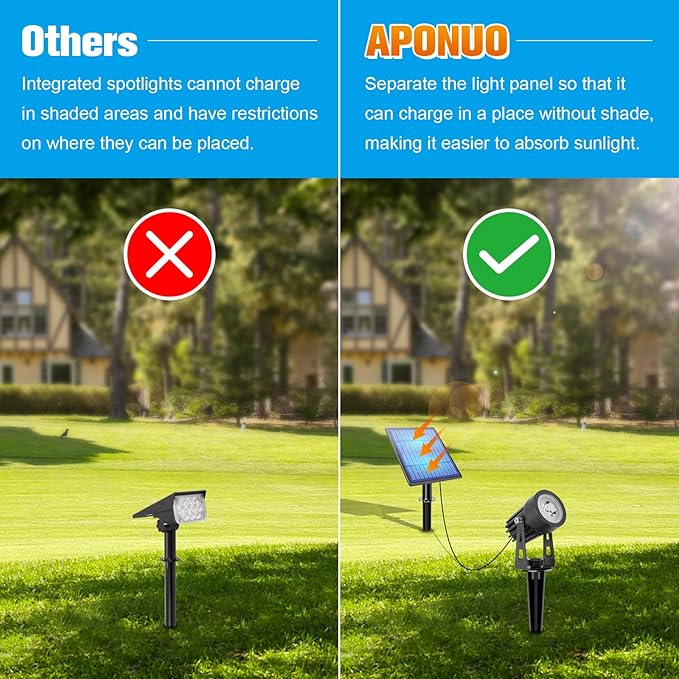 APONUO Solar Spot Lights Outdoor 6-in-1 Solar Landscape Lights Dusk to Dawn - Image 3