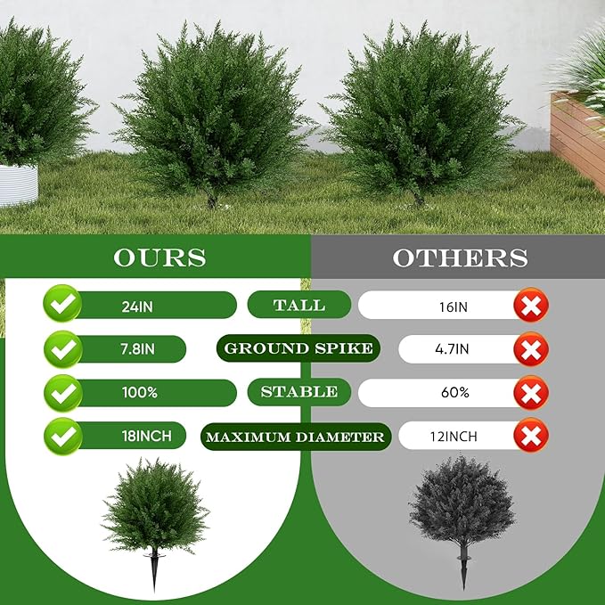 Artificial Topiary Bushes for Outdoors - Image 2