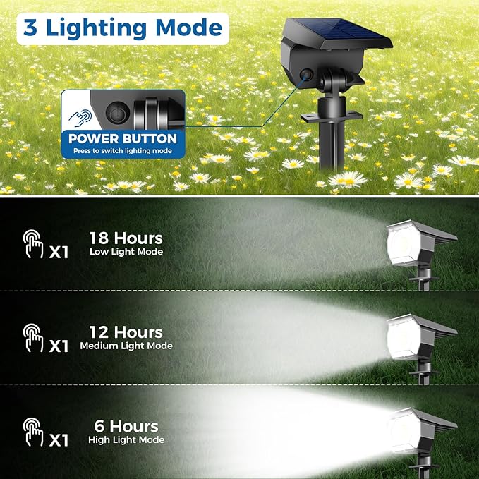 Peasur 12 Pack Solar Lights Outdoor, Solar Spotlights Outdoor Waterproof 3 Modes - Image 2