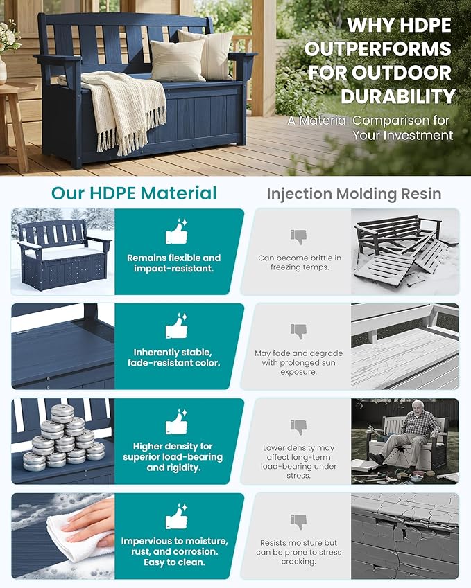 SERWALL HDPE Outdoor Storage Bench, All-Weather, UV-Resistant Deck Box - Image 4