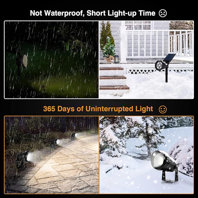 LemonBest Landscape Lights - 5W 110V Outdoor Spotlight - Waterproof IP65-3000K - Image 6