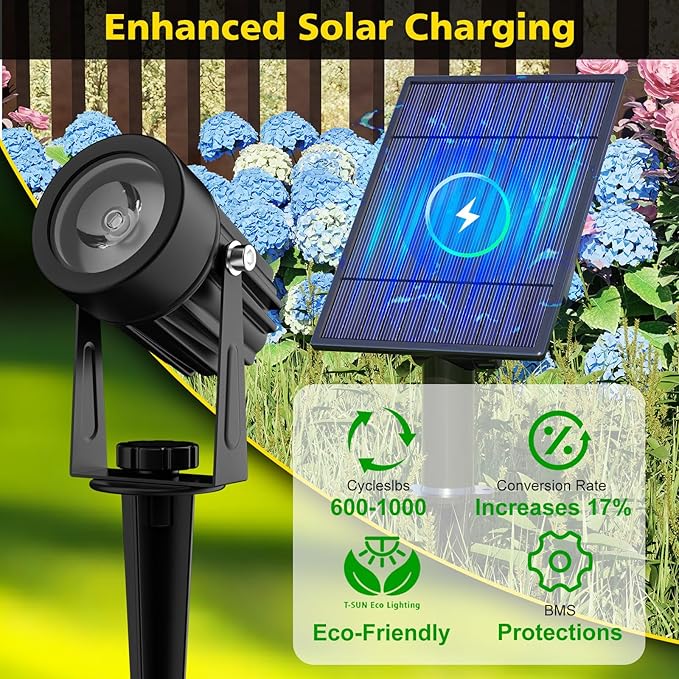 T-SUN Solar Spotlights, 2-in-1 RGB Solar Landscape Spotlights Outdoor Waterproof - Image 3