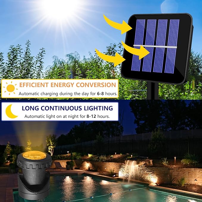 AVEKI Solar Pond Spotlights, 12 LED Solar Underwater Lights - Image 2