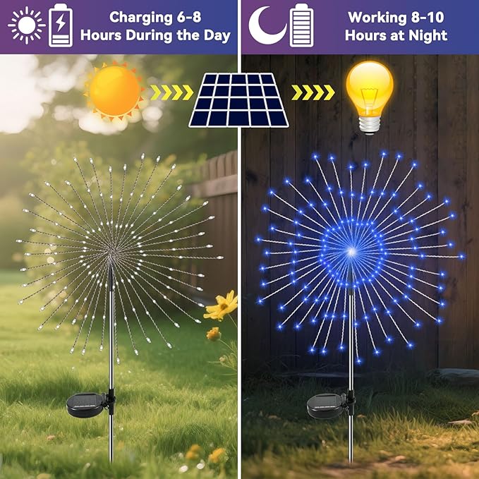 Garden Outdoor Lights, 2 Pack 120 LED Solar Garden Lights Fairy Lights Outdoor - Image 2