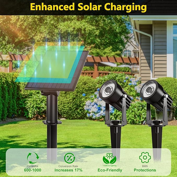 T-SUN Green Solar Spotlights, 2-in-1 Outdoor Waterproof Solar Landscape - Image 3