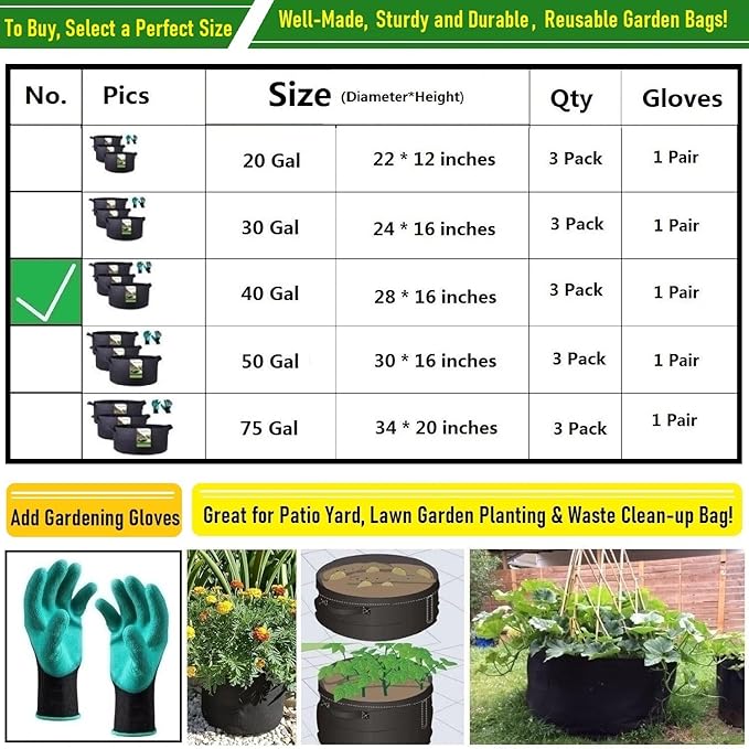3-Pack 40 Gallon Thickened Plant Grow Bags Large Heavy Duty Garden Bag Fabric - Image 8