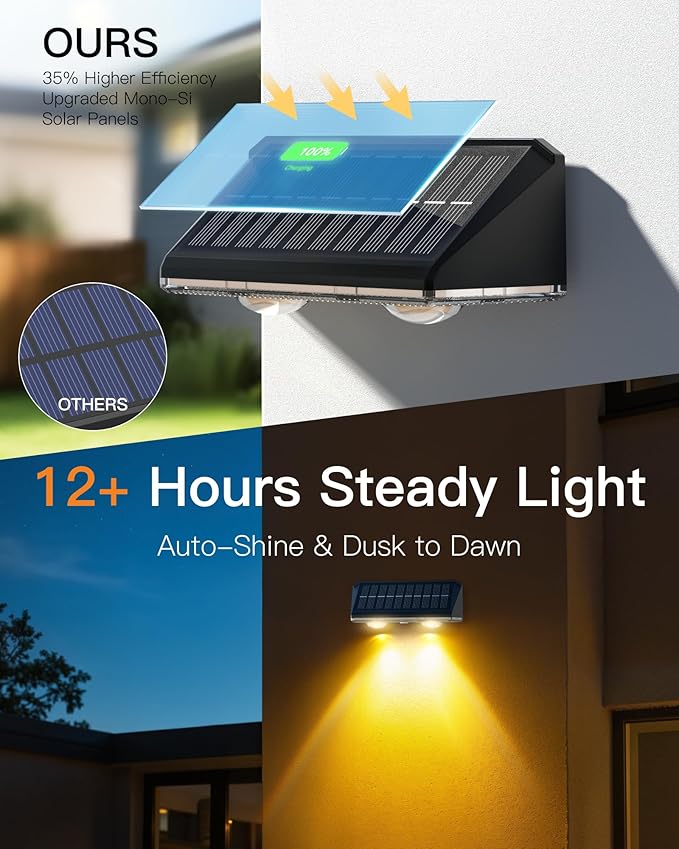 Solar Fence Lights Outdoor, 6 Pack IP65 Waterproof Fence Lights Solar Powered - Image 2