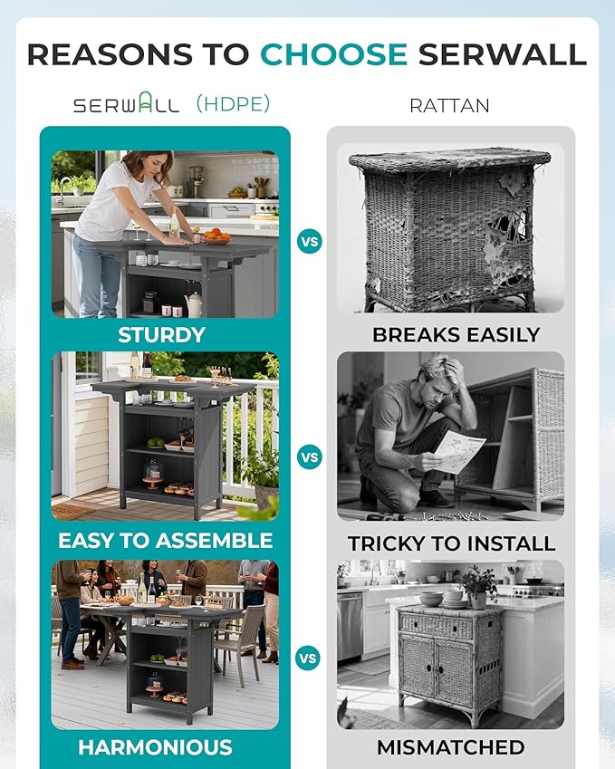 SERWALL Outdoor Bar Table, Patio Bar Cabinet - Image 6