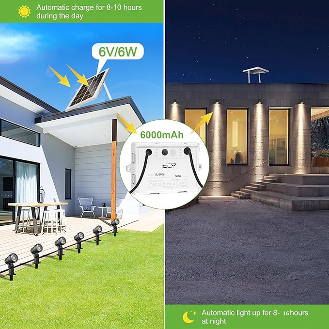 CLY Solar 6 in 1 RGB Spotlights Outdoor Garden, 10 Colors 12 Modes Solar Garden - Image 2