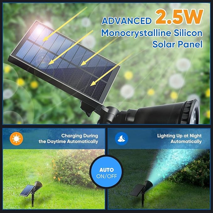KEV Solar Spot Lights Outdoor, 18 LEDs Color Changing RGB Solar Flood Lights - Image 3