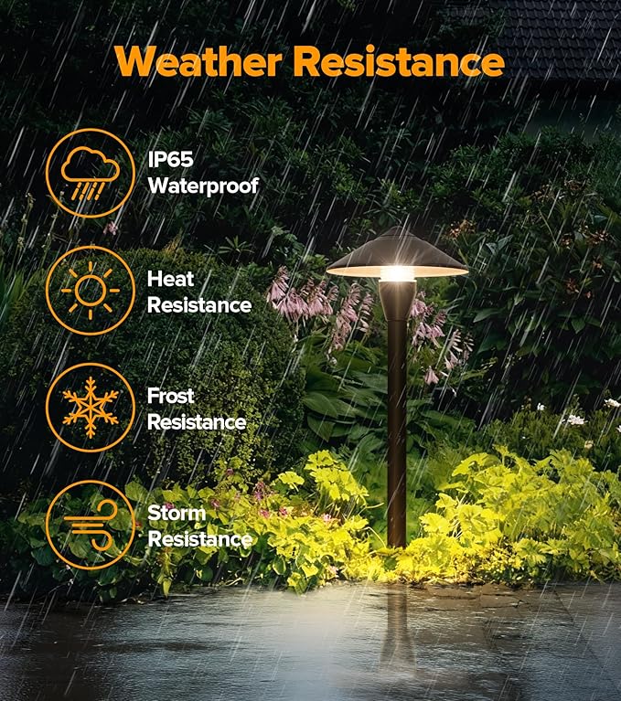 LUTEC 12V Low Voltage Landscape Lighting, Die-cast Aluminum Spot Lights - Image 5