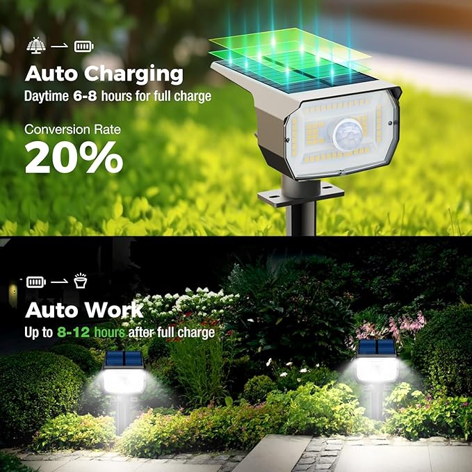 Solar Lights Outdoor Motion Sensor, Spot Landscape Lighting - Image 2
