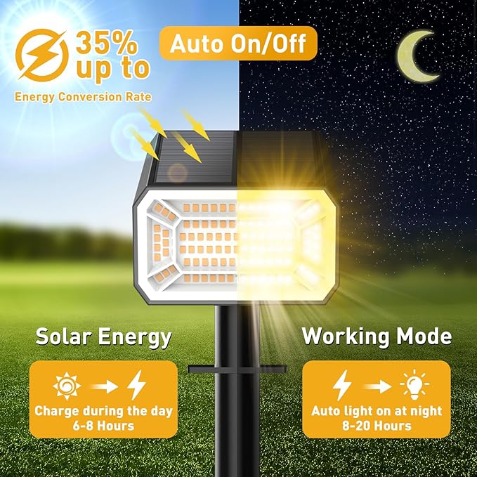 Solar Spot Lights Outdoor Waterproof IP65, Solar Landscape Spotlights, Auto - Image 2