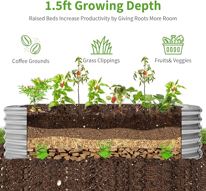 Land Guard 6x3x1.5ft Galvanized Raised Garden Bed Kit, Metal Planter Boxes - Image 3