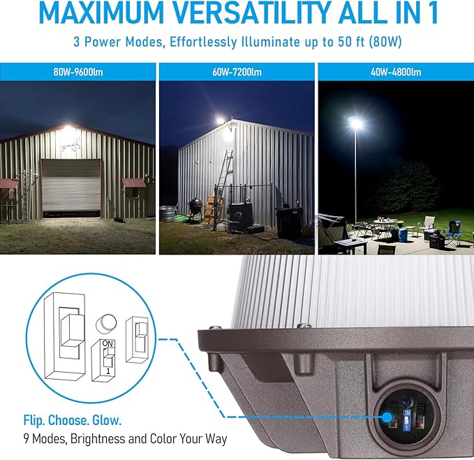 TORCHSTAR 3CCT LED Barn Light, Dusk to Dawn Area Lights - Image 2