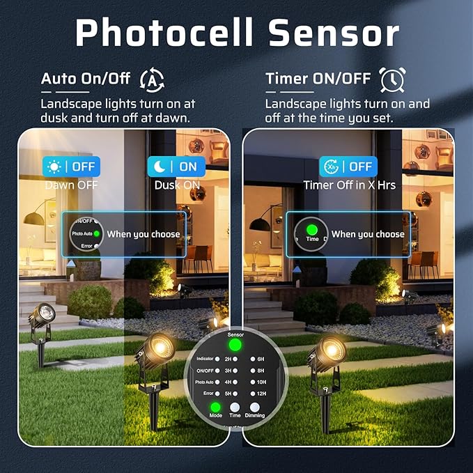 Plug and Play Low Voltage Landscape Lighting Kit, Warm White Waterproof Outdoor - Image 2