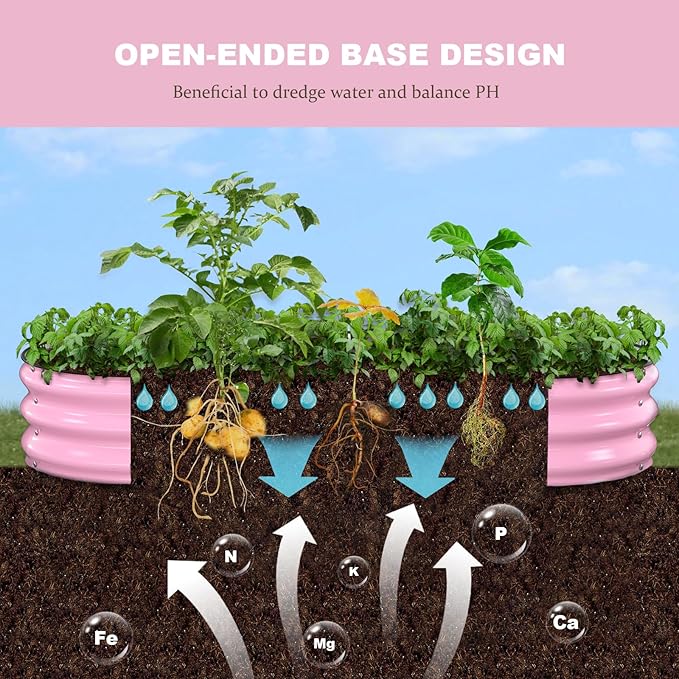Raised Garden Bed, Oval Metal Planter Box - Image 4