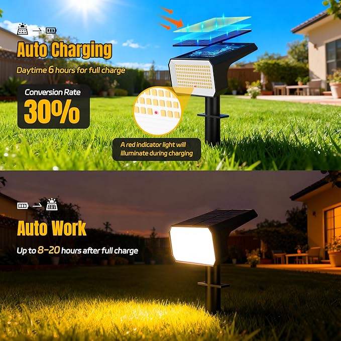 Solar Spot Lights Outdoor, 4 Modes Auto On/Off Solar Landscape Spotlights - Image 4
