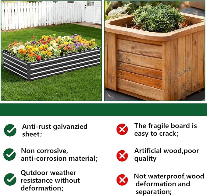 Vengarus 2 Pack 9x3x1FT Galvanized Raised Garden Bed Kit, Outdoor Metal Planter - Image 7