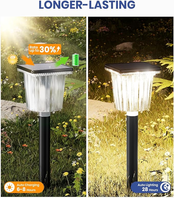 Super Bright Solar Outdoor Lights - Image 5