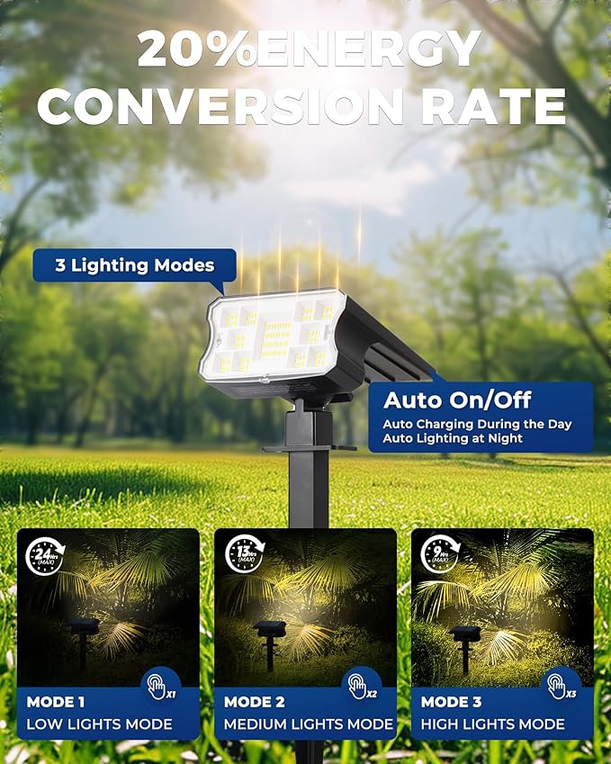 HGGH Solar Lights Outdoor Waterproof IP67, 60 LED 3 Lighting Modes Solar Spot - Image 5