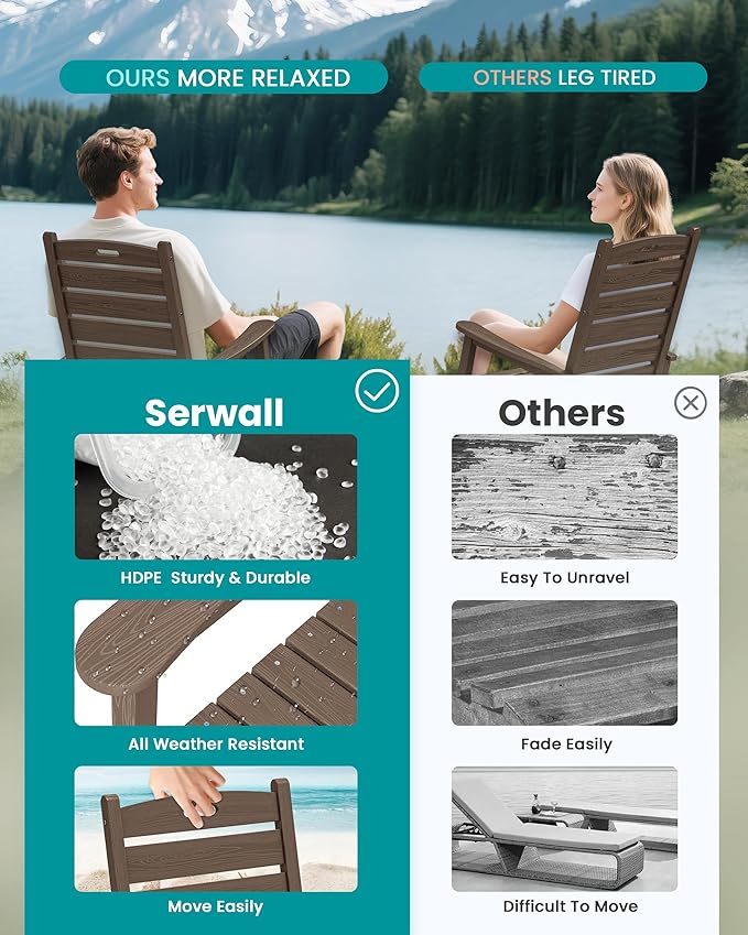 SERWALL Outdoor Rocking Chair, Oversized Rocking Chair - Image 5