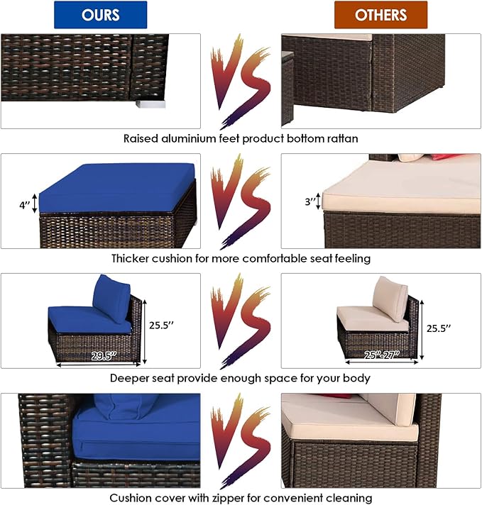 Tangkula 5 Pieces Patio Rattan Furniture Set, Outdoor Sectional Rattan Sofa Set - Image 4