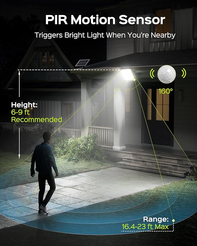 JACKYLED Solar Lights Outdoor Waterproof, Motion Sensor Security Flood Lights - Image 6