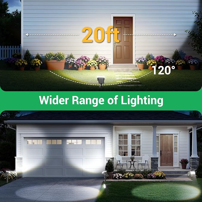 WdtPro Solar Spot Lights Outdoor - Image 3