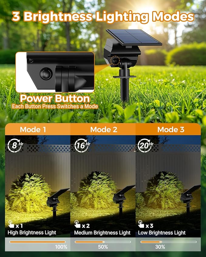 btfarm 4 Pack Solar Spot Lights Outdoor Waterproof IP65-1000LM 52 LED Solar - Image 6