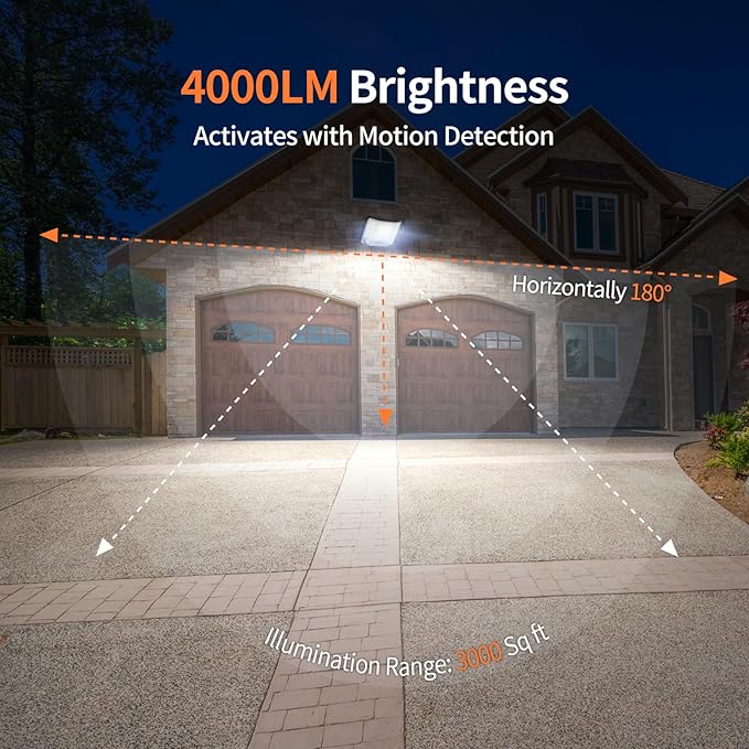 intelamp Solar Flood Lights Outdoor Waterproof, 20000mAh 4000LM Linkable Dual - Image 2