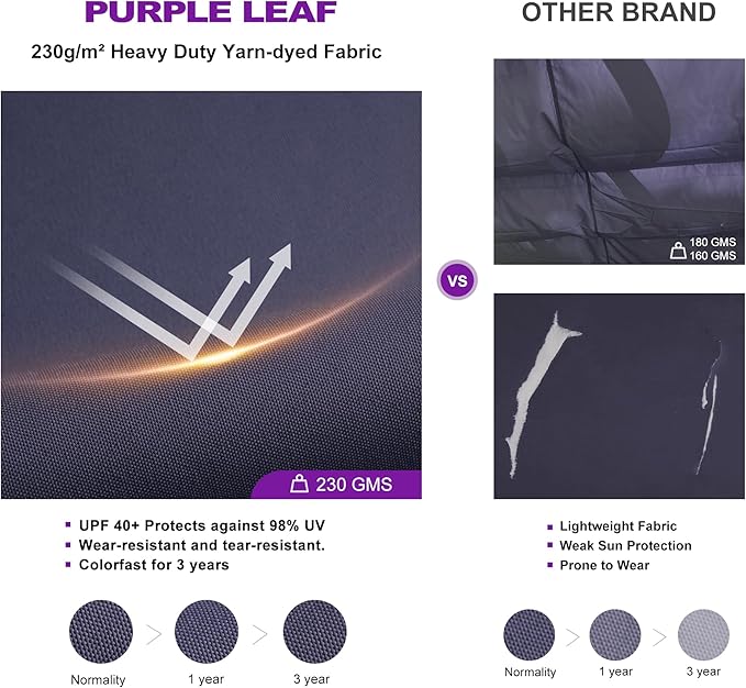 PURPLE LEAF 10' x 13' Aluminum Outdoor Pergola Wind-Resistant Retractable - Image 3