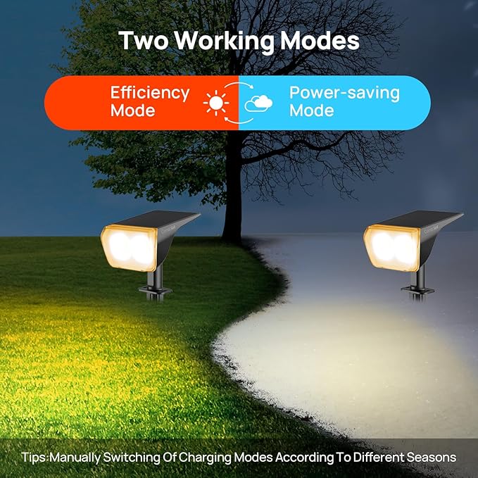 Consciot Solar Spot Lights Outdoor Waterproof, 24 LED Dusk-to-Dawn Solar - Image 7