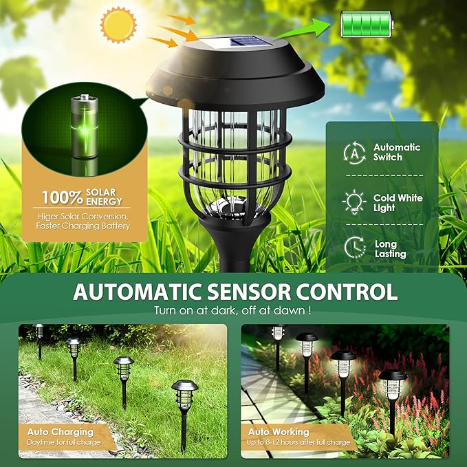 SOLPEX Solar Lights for Outside, Solar Outdoor Pathway Garden Lights Waterproof - Image 2