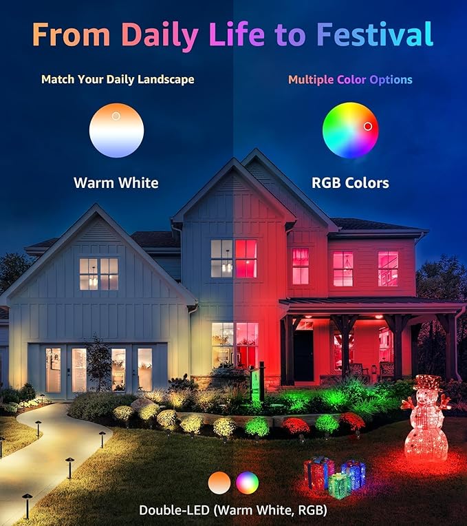 SUNVIE RGB Spot Lights Outdoor 12W LED Color Changing Landscape Lights - Image 6