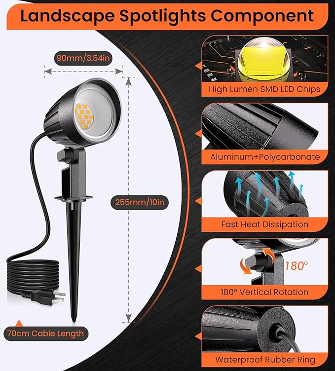 MEIKEE 9W LED Landscape Lights, 120V Landscape Lighting - Image 6