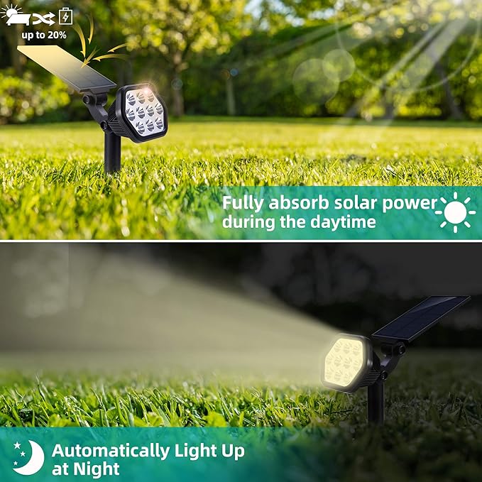 Nekteck Solar Lights Outdoor, 10 LED Landscape Spotlights Powered Wall Lights - Image 2