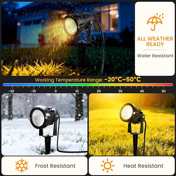 RGBW Multicolor Spotlight Outdoor: 16 Color Changing Landscape Lighting - Image 6